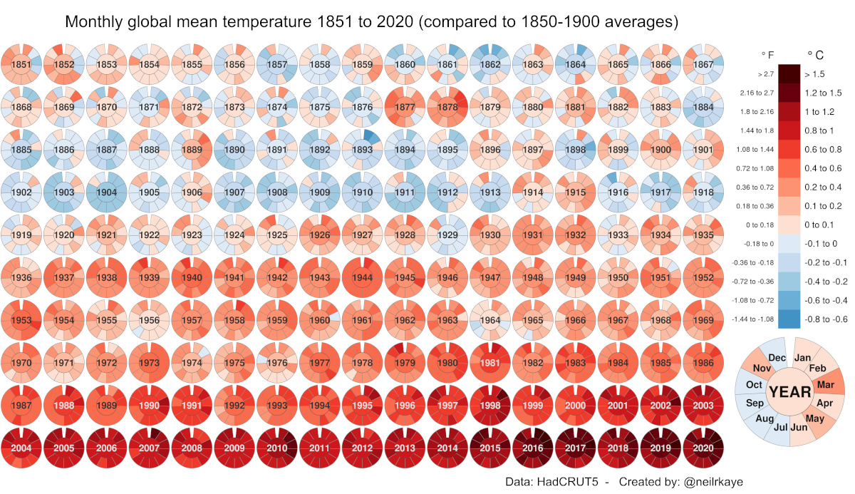 global-mean-temperature-preview.jpg